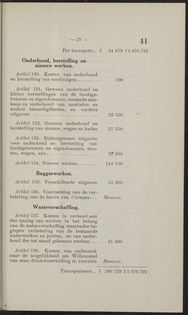 Publicatieblad van Curaçao en onderhoorigheden, behelzende de publicatien, notificatien, reglementen ... voor die bezittingen uitgevaardigd in de jaren .. - 