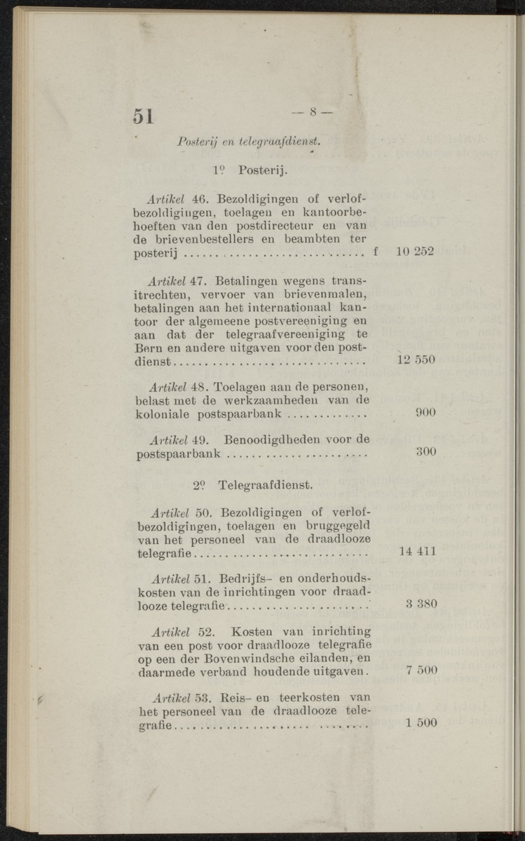 Publicatieblad van Curaçao en onderhoorigheden, behelzende de publicatien, notificatien, reglementen ... voor die bezittingen uitgevaardigd in de jaren .. - 