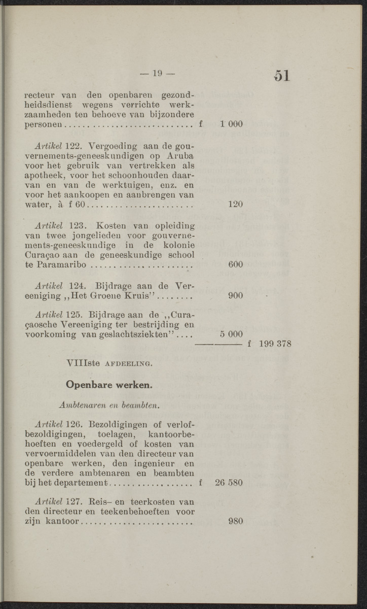 Publicatieblad van Curaçao en onderhoorigheden, behelzende de publicatien, notificatien, reglementen ... voor die bezittingen uitgevaardigd in de jaren .. - 