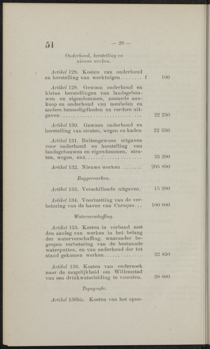 Publicatieblad van Curaçao en onderhoorigheden, behelzende de publicatien, notificatien, reglementen ... voor die bezittingen uitgevaardigd in de jaren .. - 