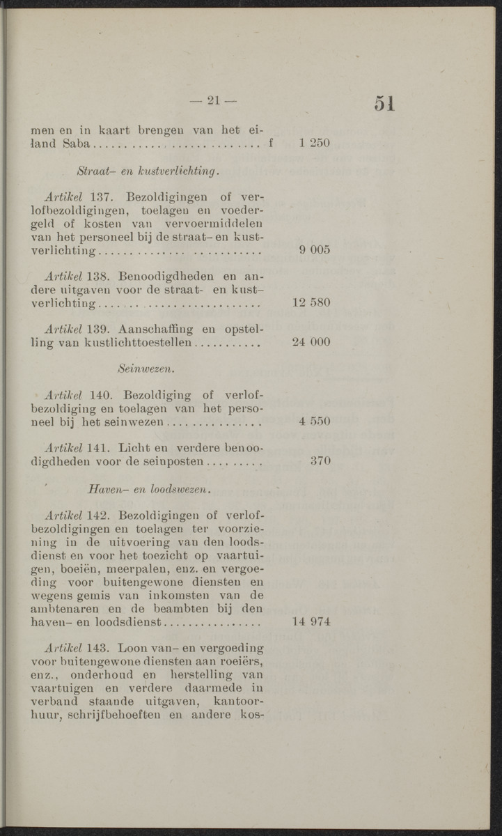 Publicatieblad van Curaçao en onderhoorigheden, behelzende de publicatien, notificatien, reglementen ... voor die bezittingen uitgevaardigd in de jaren .. - 