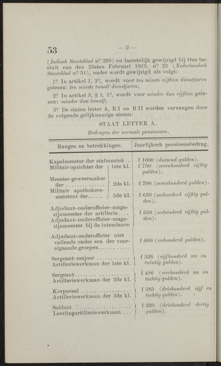 Publicatieblad van Curaçao en onderhoorigheden, behelzende de publicatien, notificatien, reglementen ... voor die bezittingen uitgevaardigd in de jaren .. - 