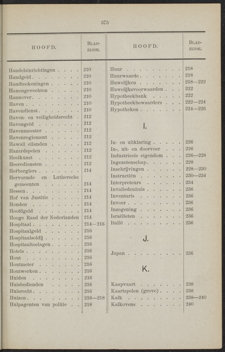 Publicatieblad van Curaçao en onderhoorigheden, behelzende de publicatien, notificatien, reglementen ... voor die bezittingen uitgevaardigd in de jaren .. - 