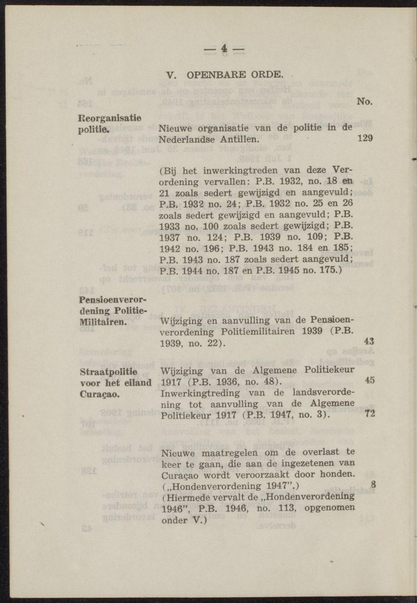 Publicatieblad van Curaçao en onderhoorigheden, behelzende de publicatien, notificatien, reglementen ... voor die bezittingen uitgevaardigd in de jaren .. - 