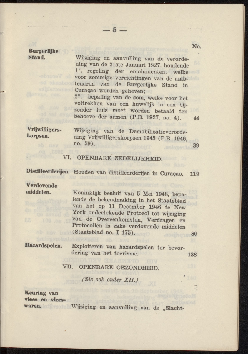 Publicatieblad van Curaçao en onderhoorigheden, behelzende de publicatien, notificatien, reglementen ... voor die bezittingen uitgevaardigd in de jaren .. - 