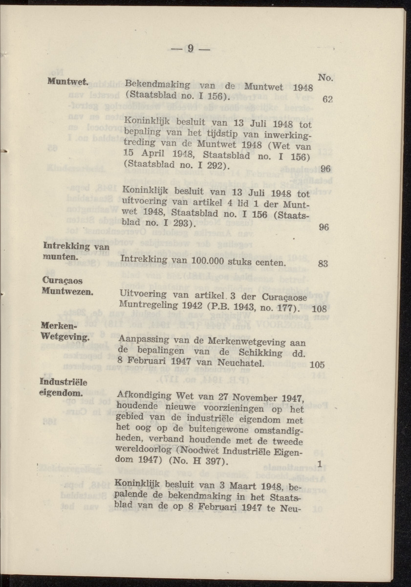 Publicatieblad van Curaçao en onderhoorigheden, behelzende de publicatien, notificatien, reglementen ... voor die bezittingen uitgevaardigd in de jaren .. - 