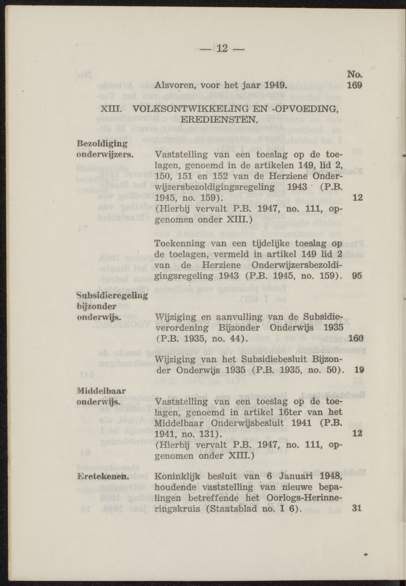 Publicatieblad van Curaçao en onderhoorigheden, behelzende de publicatien, notificatien, reglementen ... voor die bezittingen uitgevaardigd in de jaren .. - 