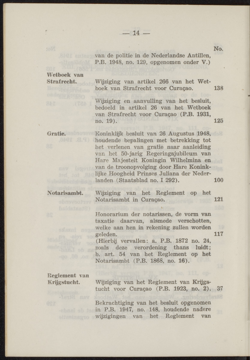 Publicatieblad van Curaçao en onderhoorigheden, behelzende de publicatien, notificatien, reglementen ... voor die bezittingen uitgevaardigd in de jaren .. - 