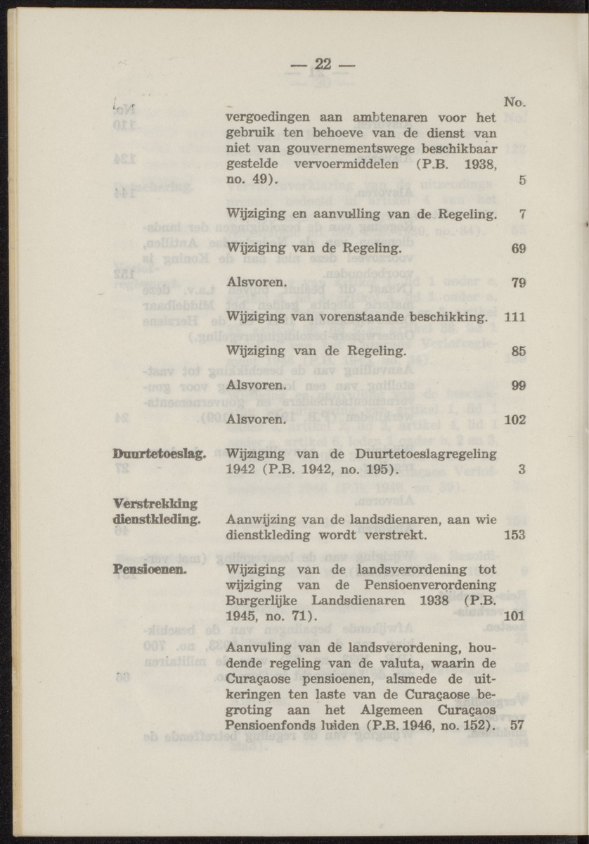 Publicatieblad van Curaçao en onderhoorigheden, behelzende de publicatien, notificatien, reglementen ... voor die bezittingen uitgevaardigd in de jaren .. - 