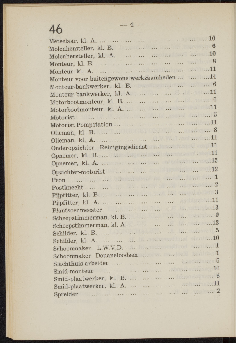 Publicatieblad van Curaçao en onderhoorigheden, behelzende de publicatien, notificatien, reglementen ... voor die bezittingen uitgevaardigd in de jaren .. - 