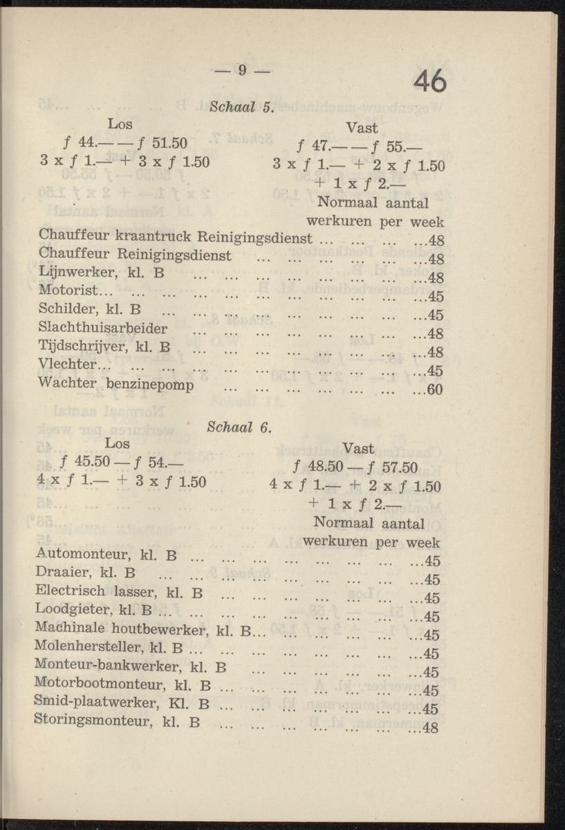 Publicatieblad van Curaçao en onderhoorigheden, behelzende de publicatien, notificatien, reglementen ... voor die bezittingen uitgevaardigd in de jaren .. - 