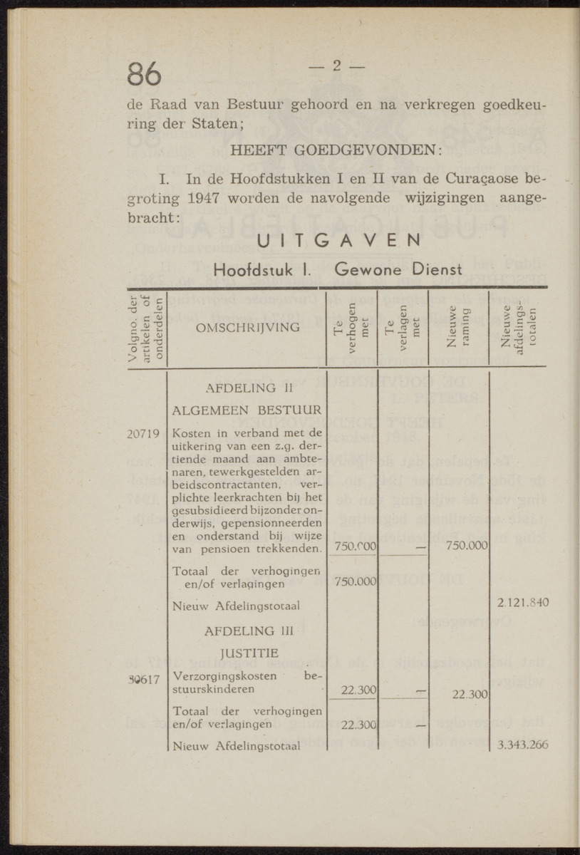 Publicatieblad van Curaçao en onderhoorigheden, behelzende de publicatien, notificatien, reglementen ... voor die bezittingen uitgevaardigd in de jaren .. - 