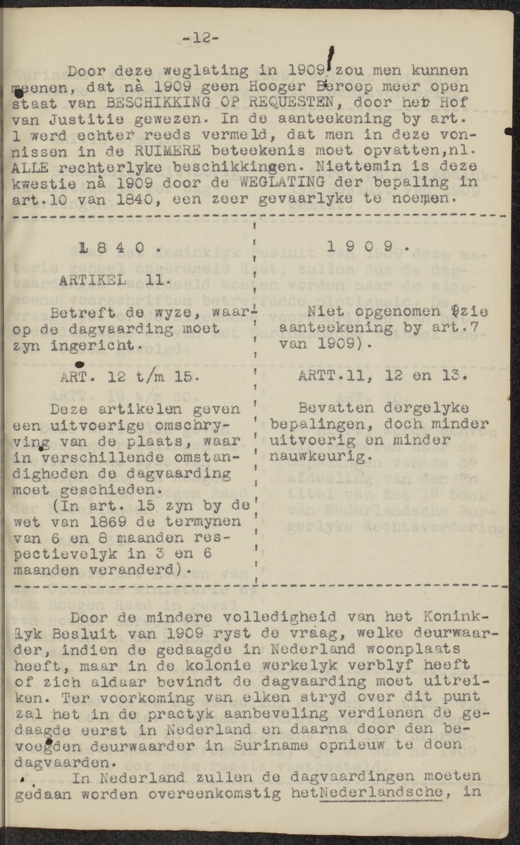 [Regeling van de rechtsmacht van den Hoogen raad der Nederlanden in de koloniën Suriname en Curaçao] - 