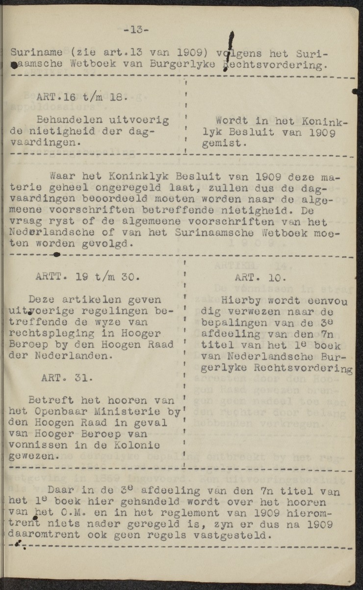 [Regeling van de rechtsmacht van den Hoogen raad der Nederlanden in de koloniën Suriname en Curaçao] - 