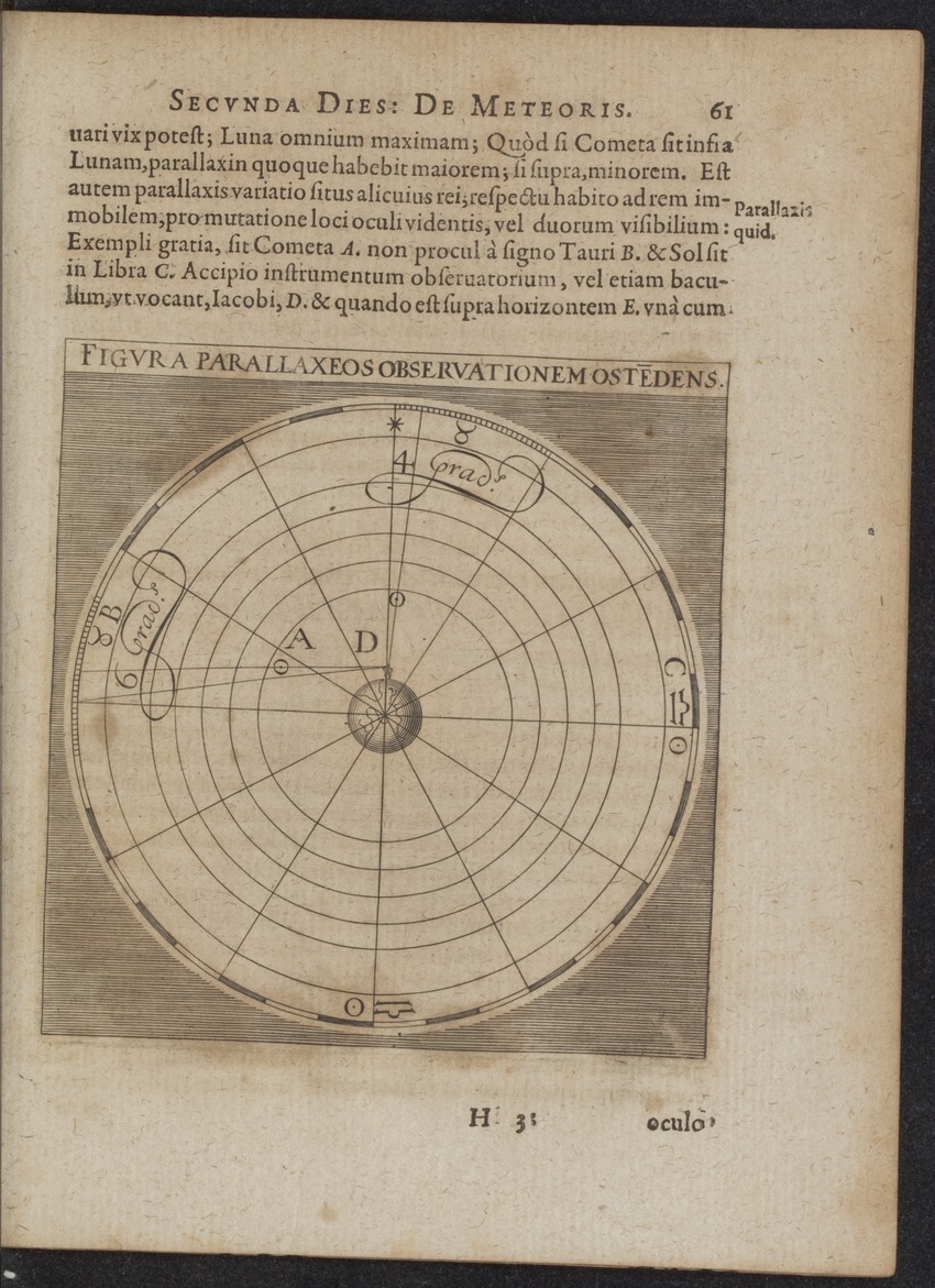Septimana Philosophica, qua Aenigmata aureola de omni naturae genere a Salomone ... et ... Regina Saba, nec non Hyramo ... in modum Colloquii proponuntur & enodantur - 