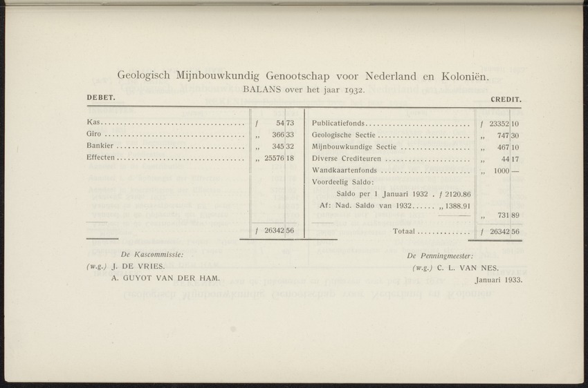 Jaarboek van het Geologisch Mijnbouwkundig Genootschap voor Nederland en Koloniën - 
