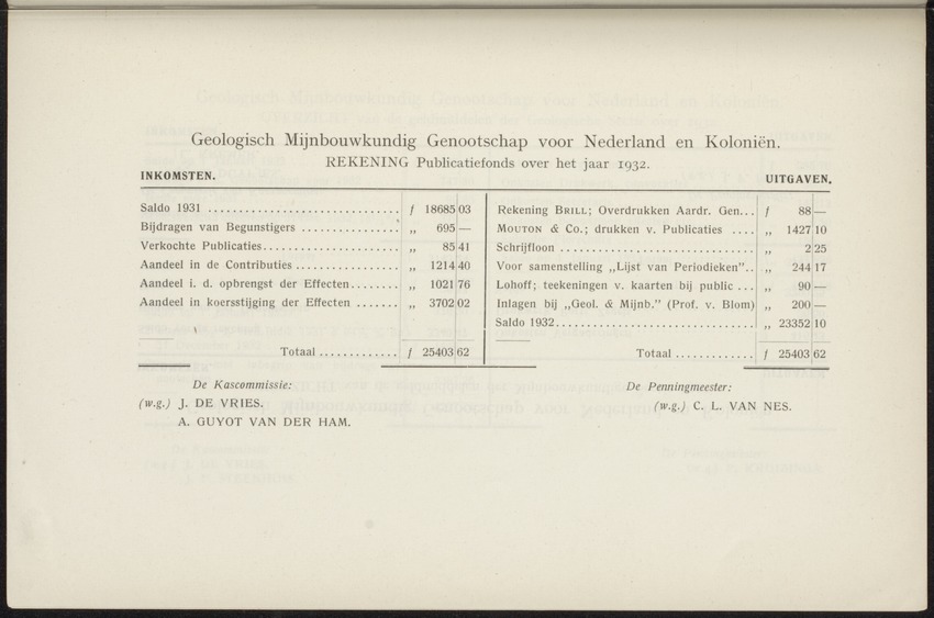 Jaarboek van het Geologisch Mijnbouwkundig Genootschap voor Nederland en Koloniën - 
