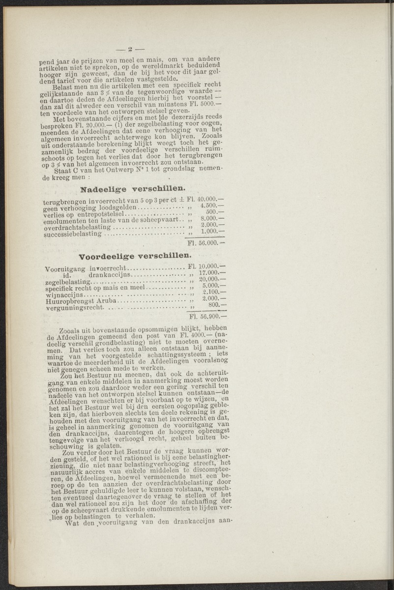 Notulen der zittingen - 