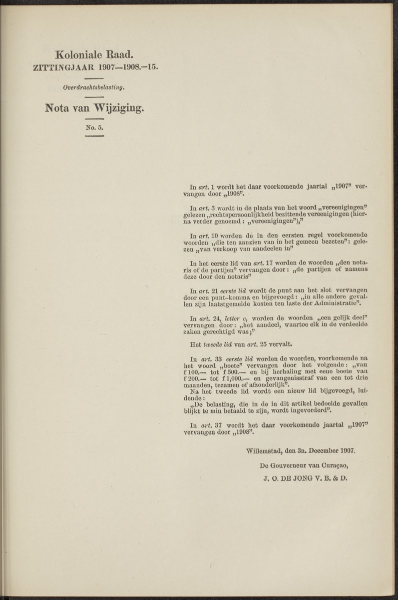 Notulen der zittingen - 