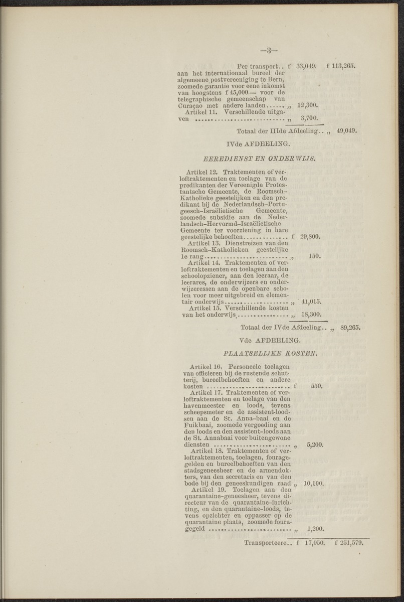 Notulen der zittingen - 