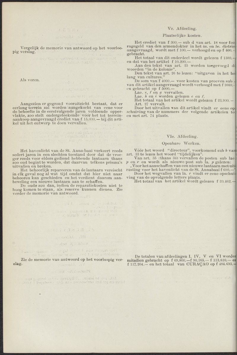 Notulen der zittingen - 