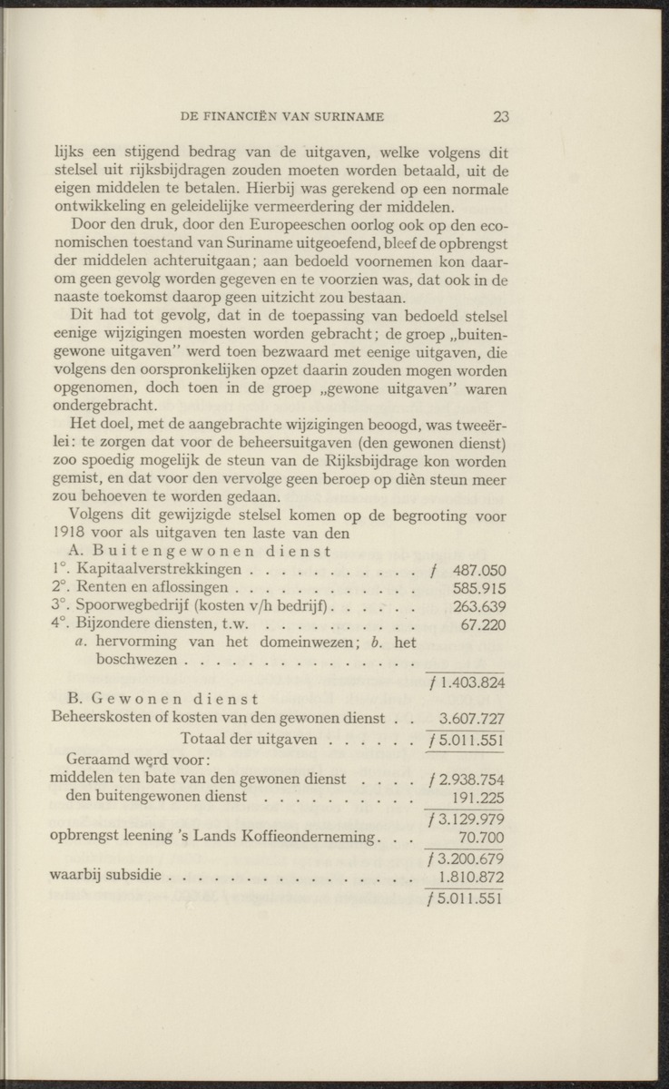 Notulen der zittingen - 