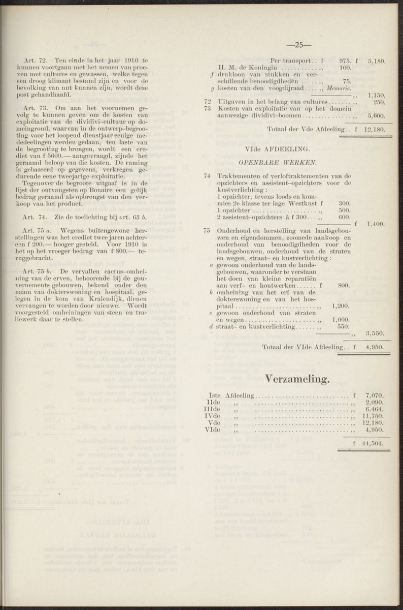 Notulen der zittingen - 