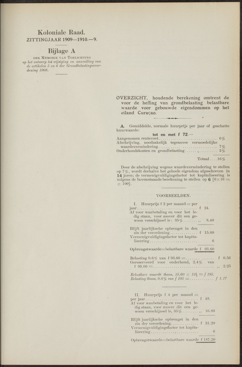 Notulen der zittingen - 