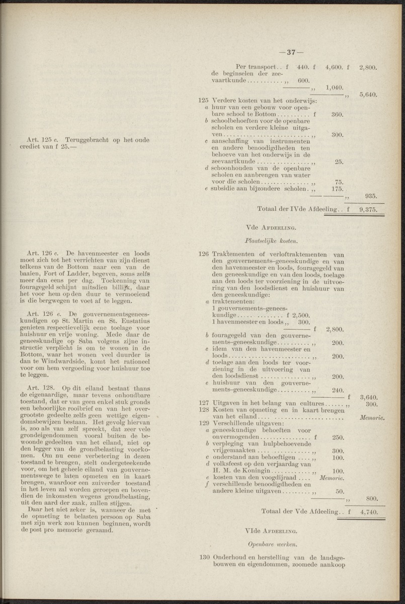 Notulen der zittingen - 