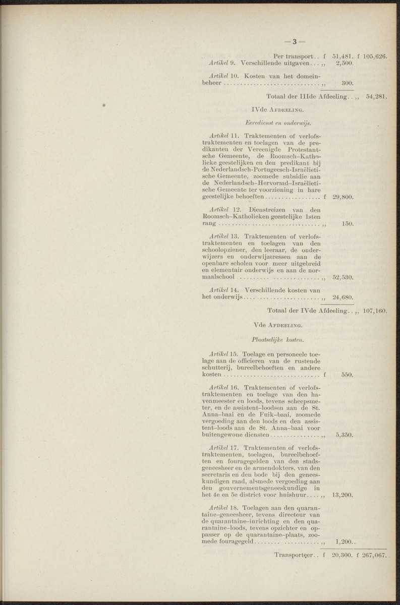Notulen der zittingen - 