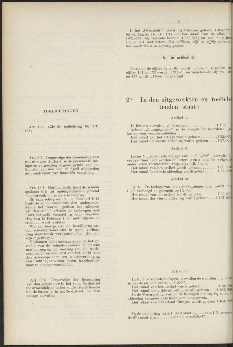 Notulen der zittingen - 