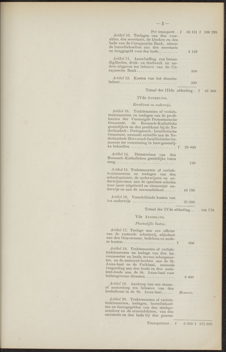 Notulen der zittingen - 
