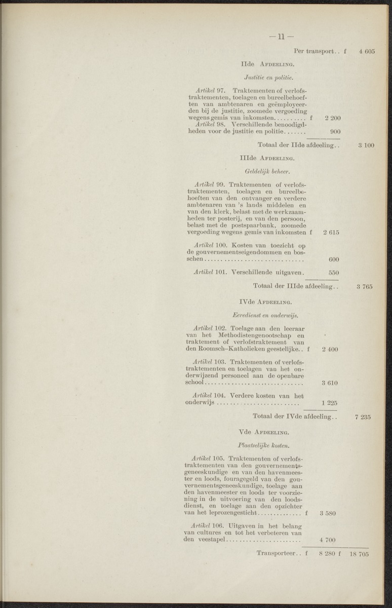 Notulen der zittingen - 