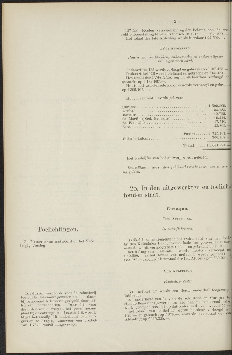 Notulen der zittingen - 