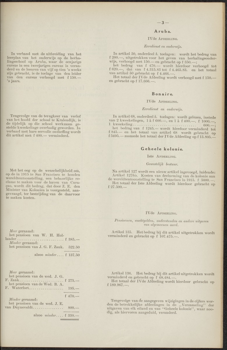 Notulen der zittingen - 