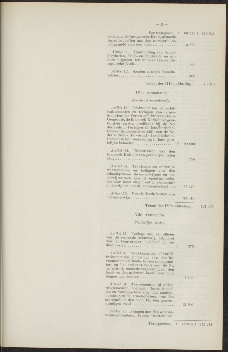 Notulen der zittingen - 