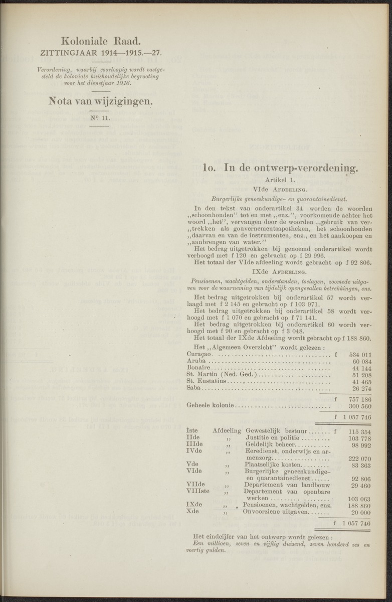 Notulen der zittingen - 