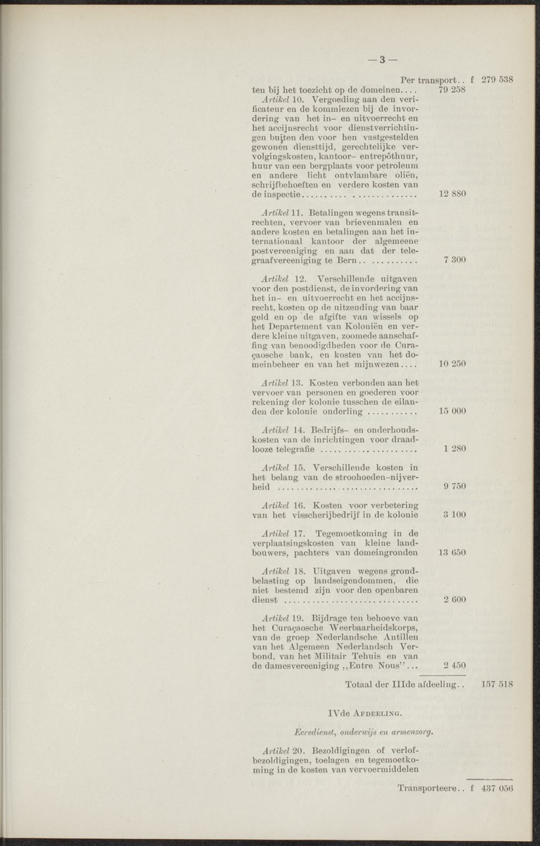 Notulen der zittingen - 