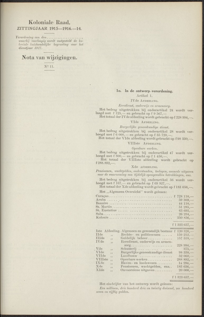 Notulen der zittingen - 