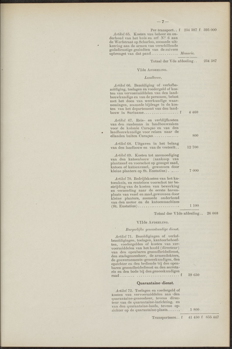 Notulen der zittingen - 