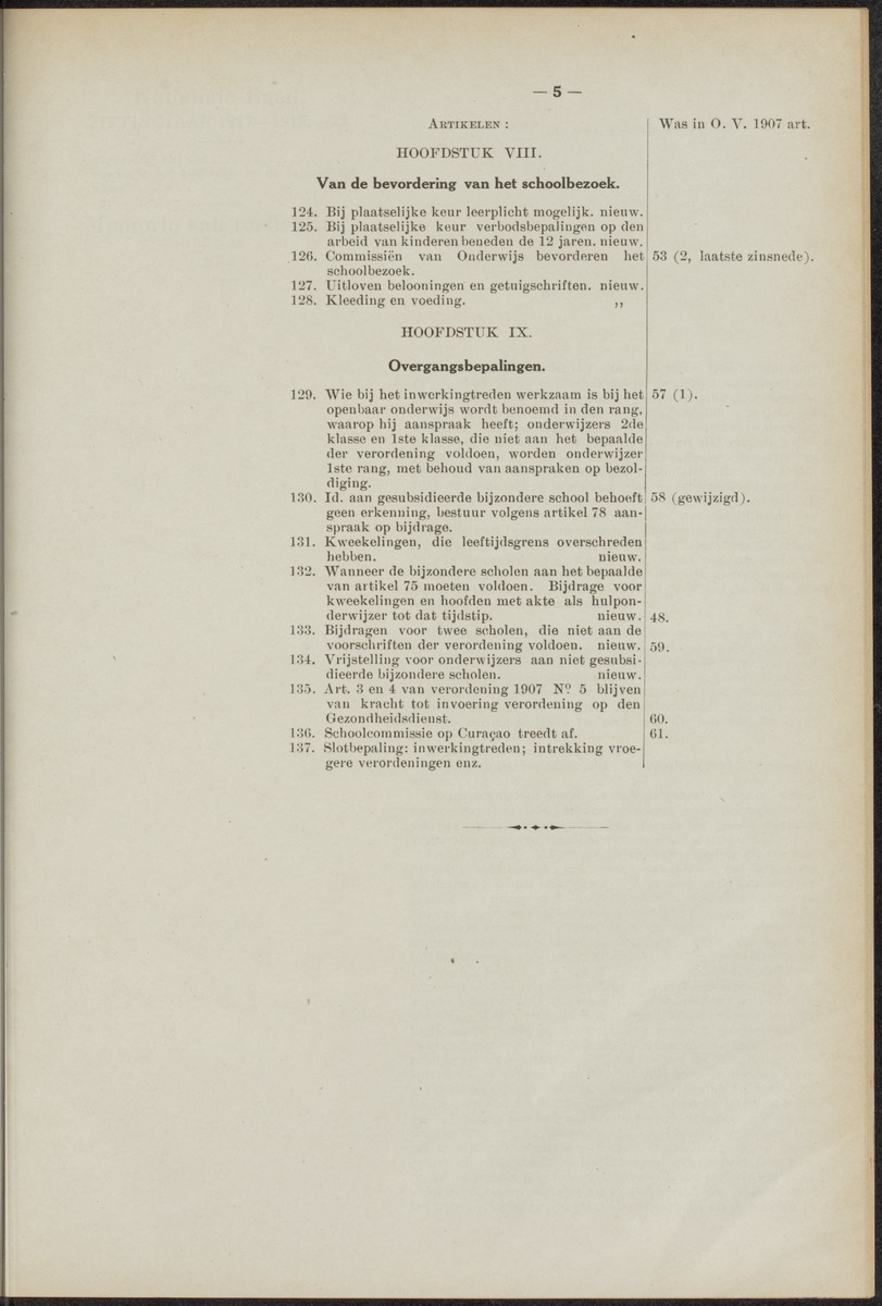 Notulen der zittingen - 