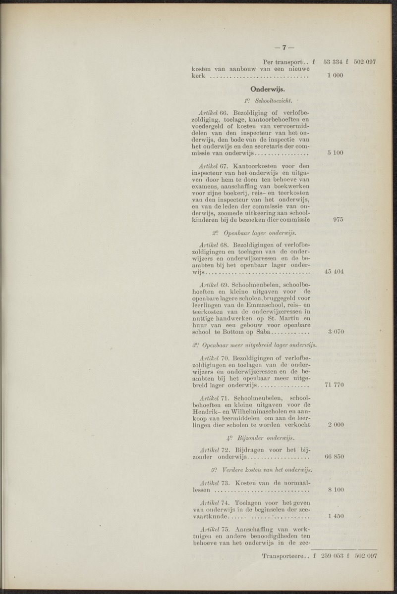 Notulen der zittingen - 