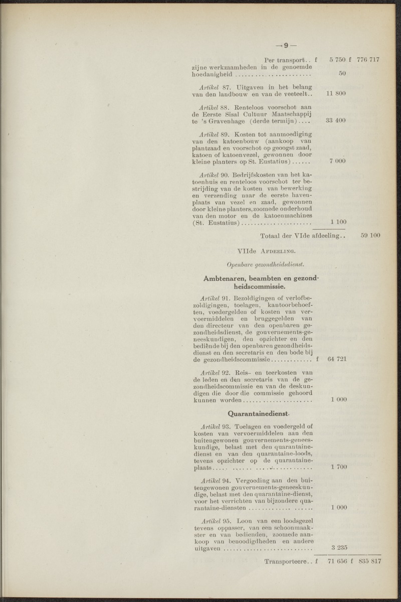 Notulen der zittingen - 