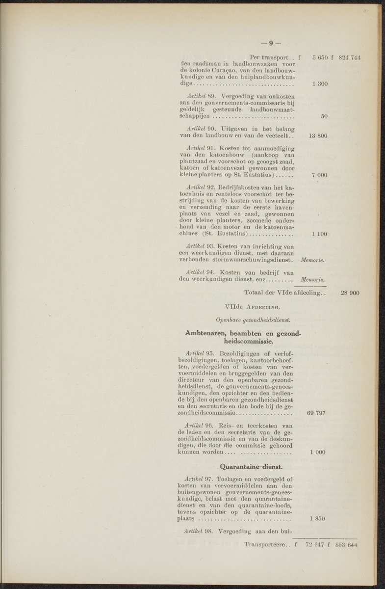 Notulen der zittingen - 