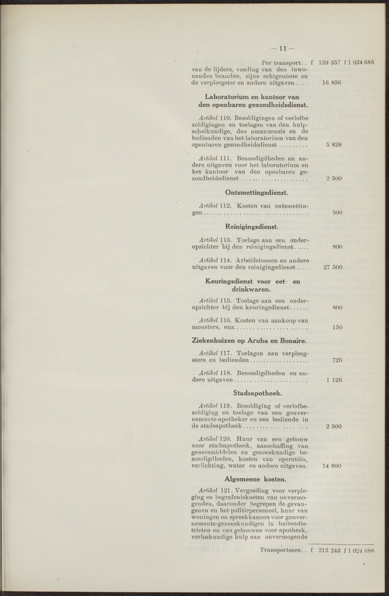 Notulen der zittingen - 
