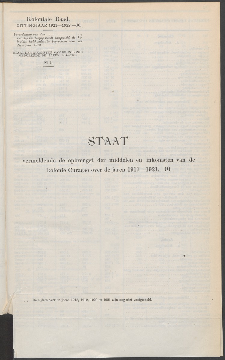 Notulen der zittingen - 