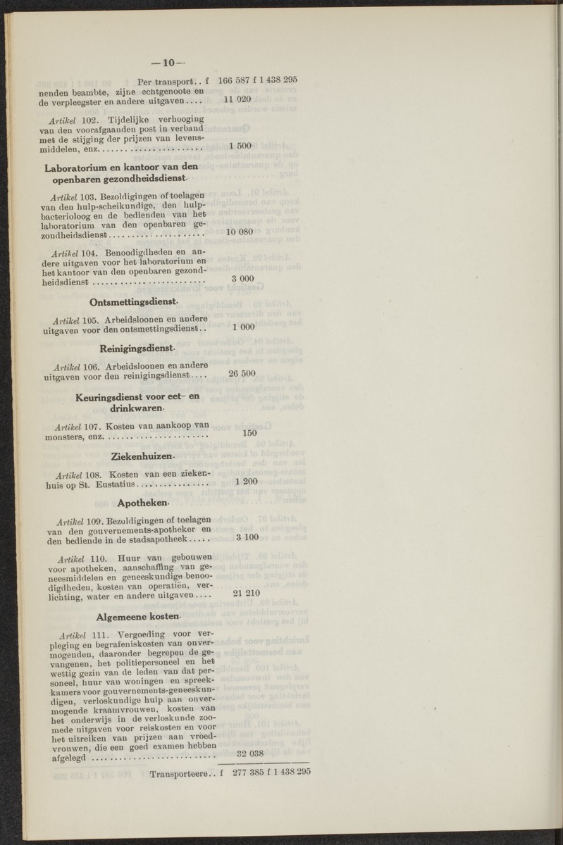 Notulen der zittingen - 