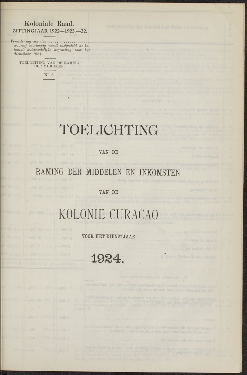 Notulen der zittingen - 