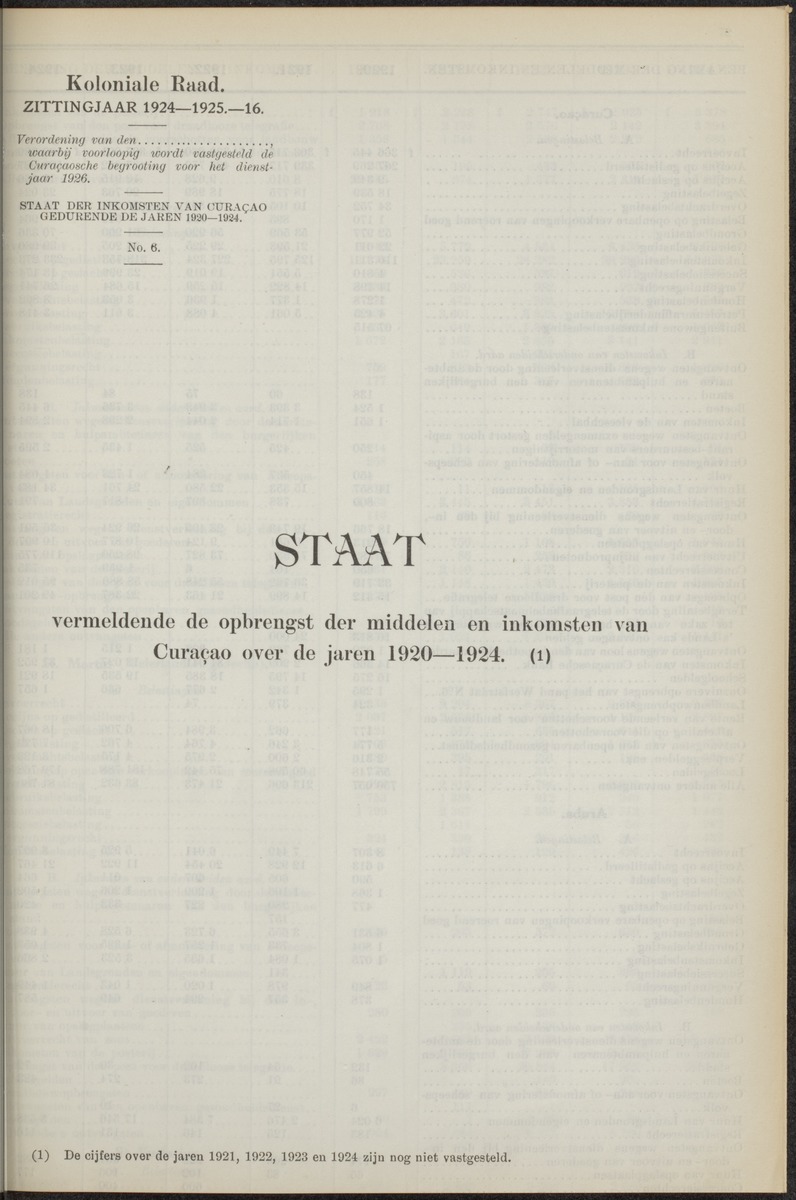Notulen der zittingen - 