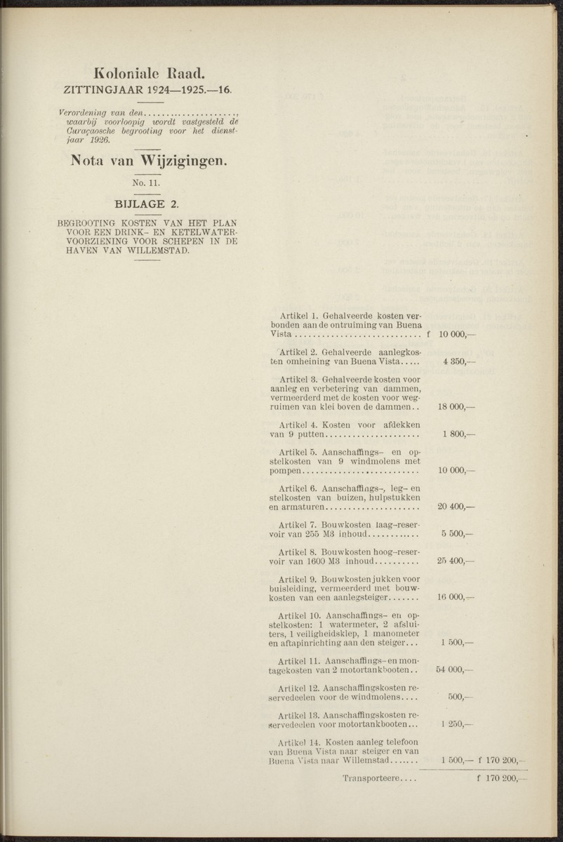 Notulen der zittingen - 